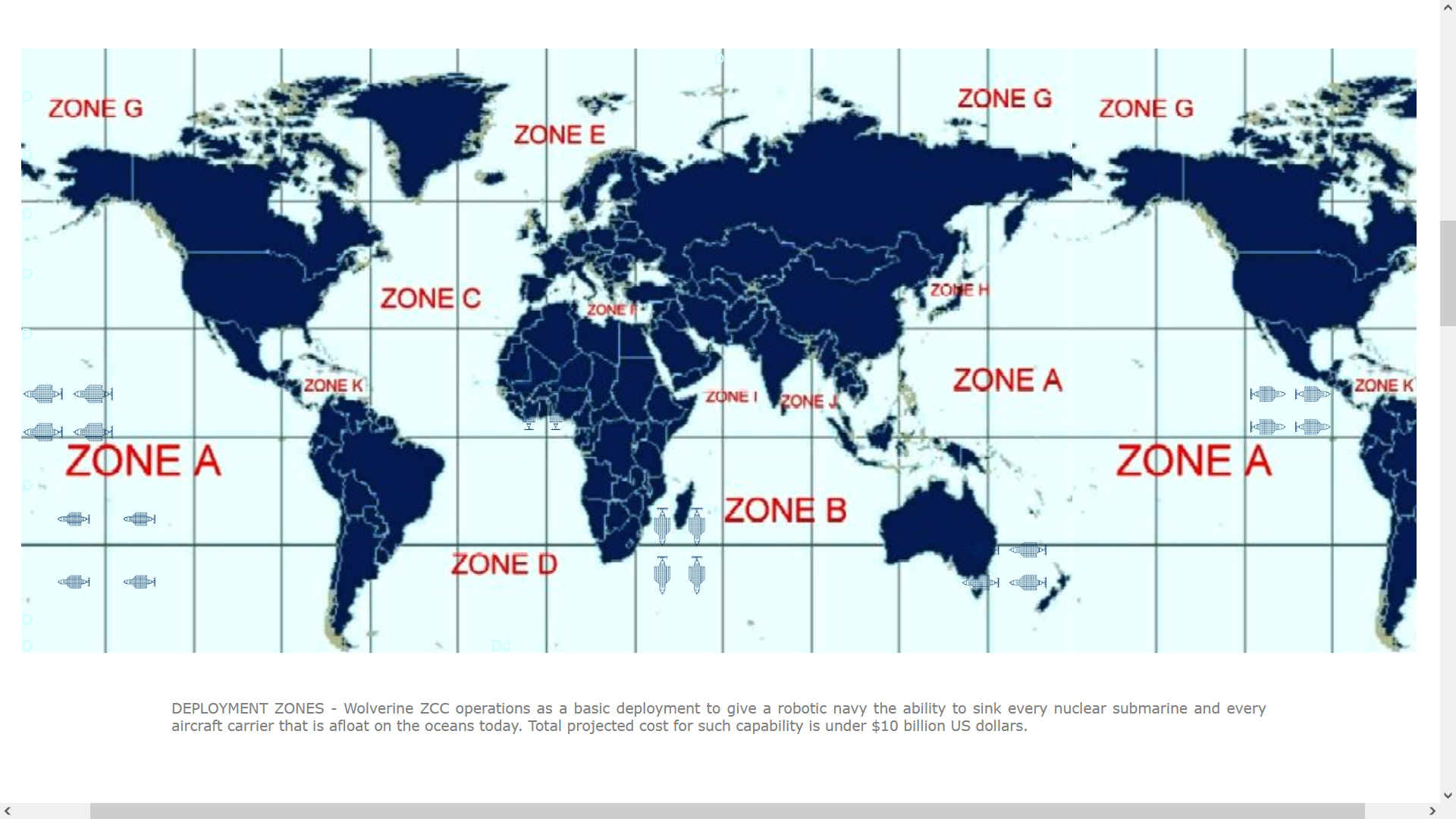 The ultimate accessory would be the addition of a nuclear tipped intermediate range (cruise) missiles for each of the 222 operational ZCCs suggested as a minimum effective force. A ballpark study was to follow, with no takers, where the modifications to each ZCC had to be redesigned.